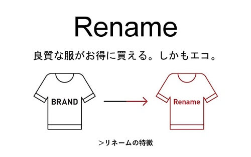 rename